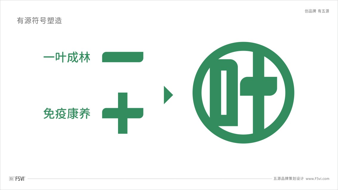 東莞VI設(shè)計(jì),東莞中醫(yī)館VI設(shè)計(jì)
